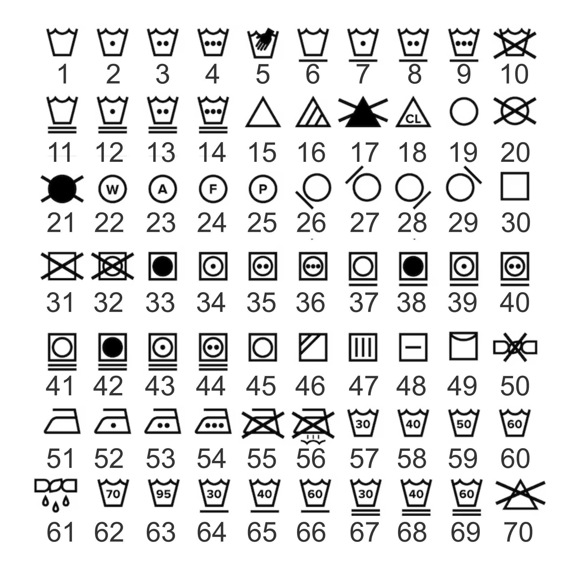 Laundry Stamps